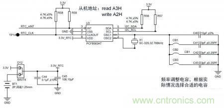 如何設計RTC電路? 如何設計RTC電路?