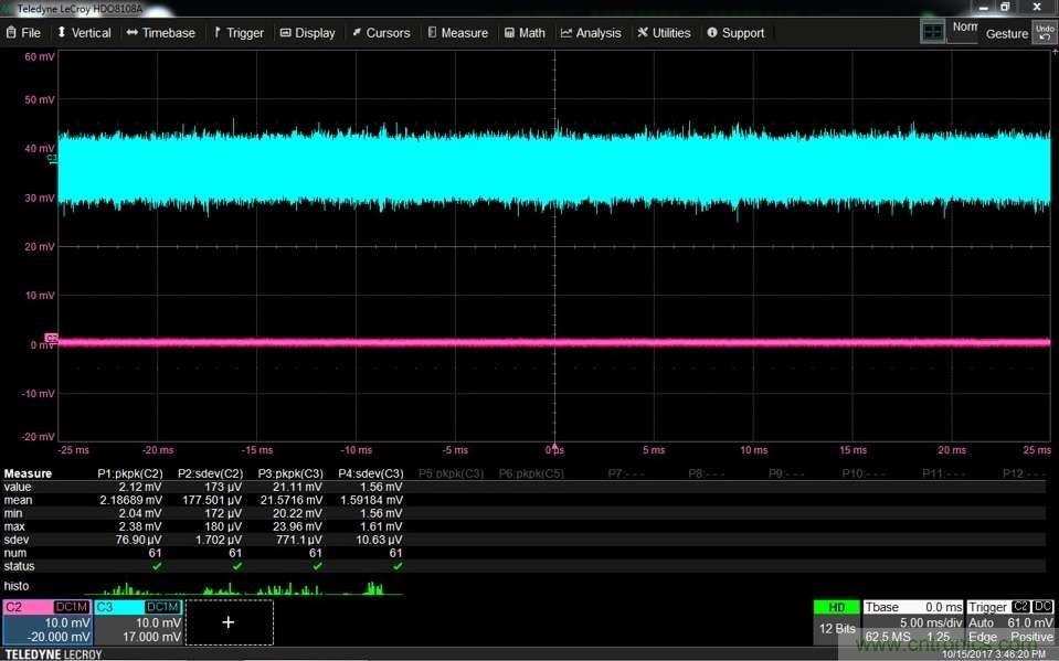 如何克服電源軌噪聲測量中的挑戰？