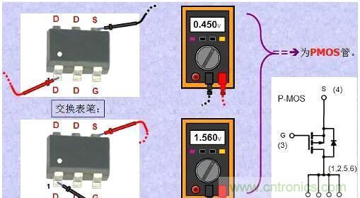 分析MOS管如何控制電流方向的方法 分析MOS管如何控制電流方向的方法
