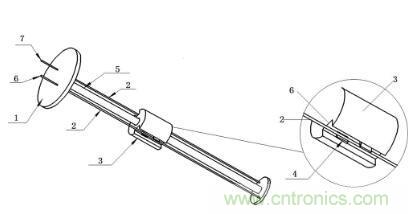 如何增加系統(tǒng)的抗電磁干擾能力? 如何增加系統(tǒng)的抗電磁干擾能力?