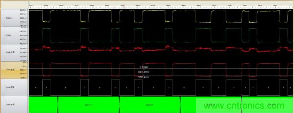 為什么CAN總線支線長度不能太長？