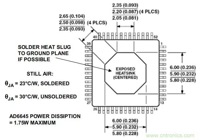 夏日炎炎，電路散熱技巧你都Get到?jīng)]有？
