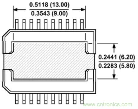 夏日炎炎，電路散熱技巧你都Get到?jīng)]有？