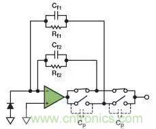 如何在實現高帶寬和低噪聲的同時確保穩定性？（二）