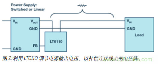 如何防止由電源線引起的電壓波動? 如何防止由電源線引起的電壓波動?