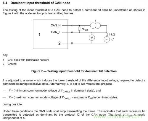 如何測試CAN節點DUT的輸入電壓閾值？