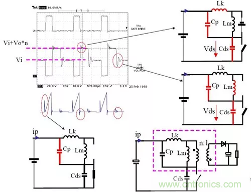 22張圖帶你看懂開關(guān)電源等磁性元器件的分布參數(shù) 22張圖帶你看懂開關(guān)電源等磁性元器件的分布參數(shù)