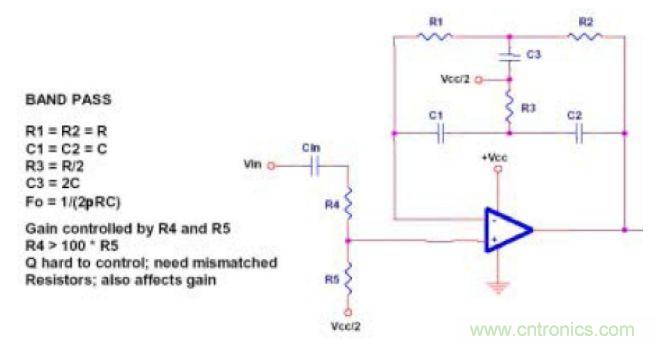 單電源運放濾波器設計