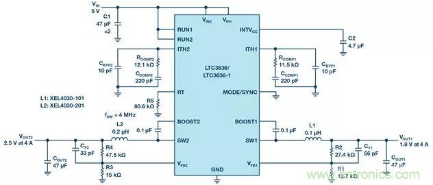 這款高效又緊湊的電源解決方案,用過的設計師們都說好