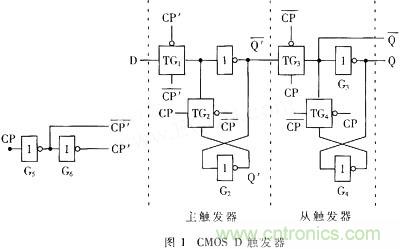 CMOS觸發器的結構與工作原理 CMOS觸發器的結構與工作原理