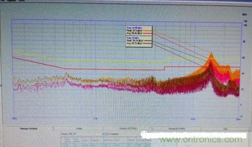 功率電子系統對于高頻的EMI的設計 功率電子系統對于高頻的EMI的設計
