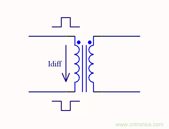 路由器主板布局布線的幾個坑,你踩過嗎? 路由器主板布局布線的幾個坑,你踩過嗎?