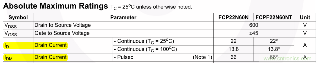 板子上的MOS管真的能持續安全工作嗎?