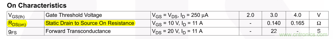 板子上的MOS管真的能持續安全工作嗎?