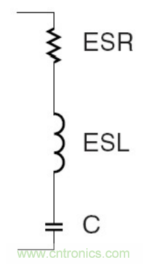 殊途同歸，從兩個(gè)角度解釋電容退耦原理