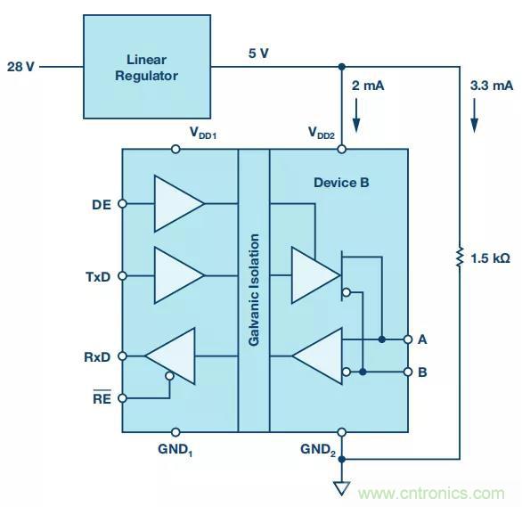 【揭秘】低功耗燒毀器件是什么操作? 【揭秘】低功耗燒毀器件是什么操作?