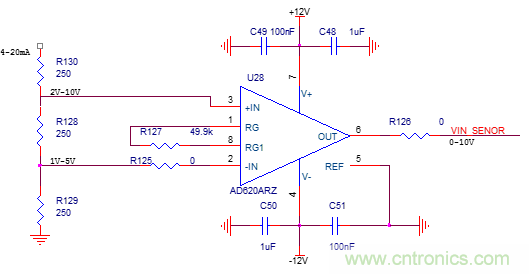 運(yùn)放設(shè)計(jì)這十個(gè)坑點(diǎn),你遇到過幾個(gè)?