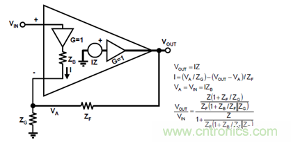 運(yùn)放設(shè)計(jì)這十個(gè)坑點(diǎn),你遇到過幾個(gè)?