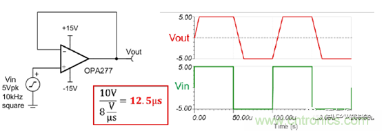 運(yùn)放設(shè)計(jì)這十個(gè)坑點(diǎn),你遇到過幾個(gè)?