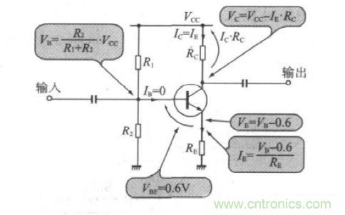運(yùn)放設(shè)計(jì)這十個(gè)坑點(diǎn),你遇到過幾個(gè)?