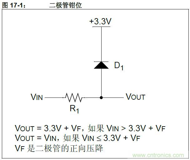 收藏!5V轉(zhuǎn)3.3V電平的19種方法技巧