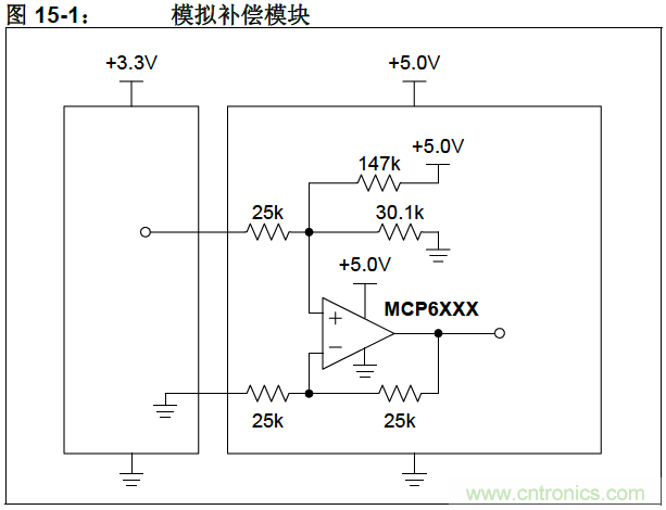 收藏!5V轉(zhuǎn)3.3V電平的19種方法技巧
