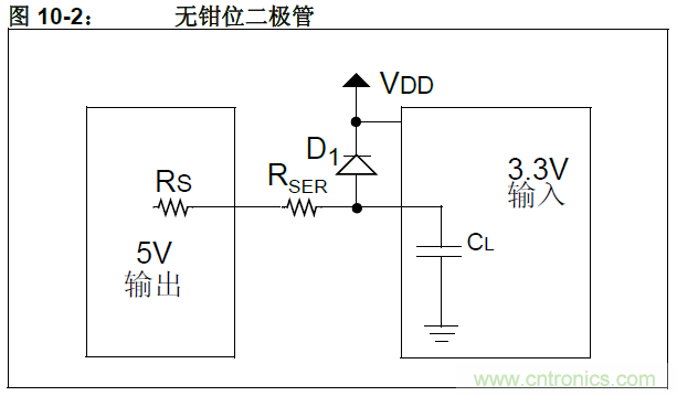 收藏!5V轉(zhuǎn)3.3V電平的19種方法技巧