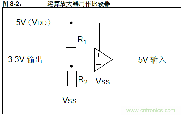 收藏!5V轉(zhuǎn)3.3V電平的19種方法技巧