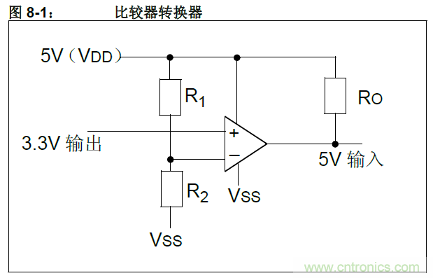 收藏!5V轉(zhuǎn)3.3V電平的19種方法技巧