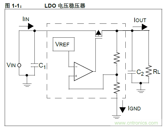 收藏!5V轉(zhuǎn)3.3V電平的19種方法技巧