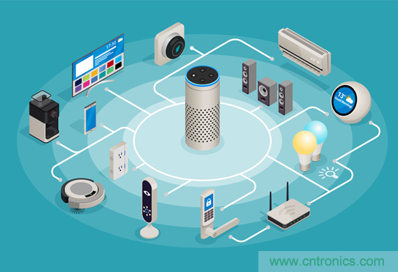 控制權大作戰:誰才是智能家居系統的控制中心? 控制權大作戰:誰才是智能家居系統的控制中心?