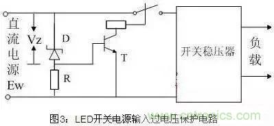 LED開關電源|保護電路
