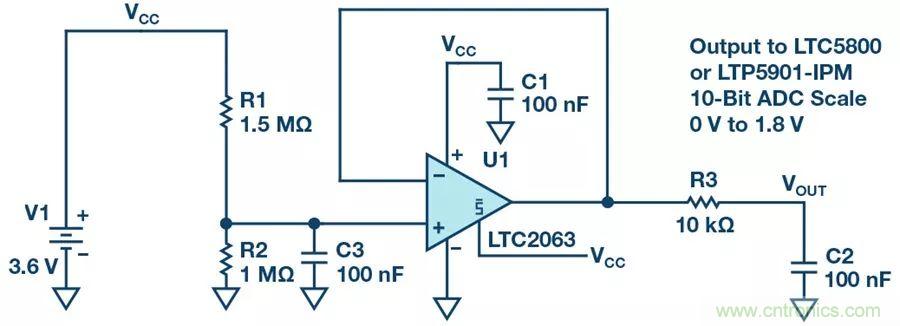 精準又低功耗的遠程檢測理念,你了解了沒?