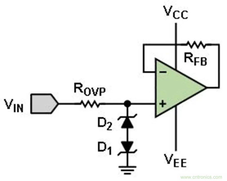 放大器集成過壓保護有多重要？