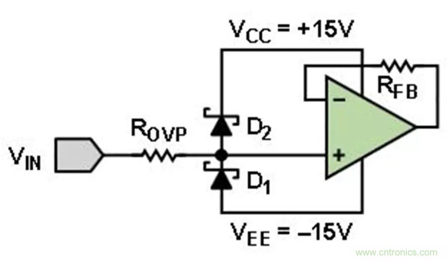 放大器集成過壓保護有多重要？