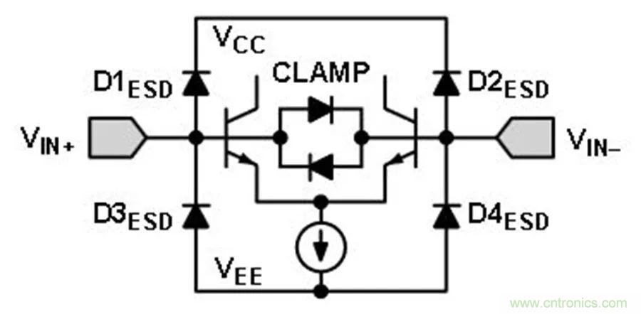 放大器集成過壓保護有多重要？