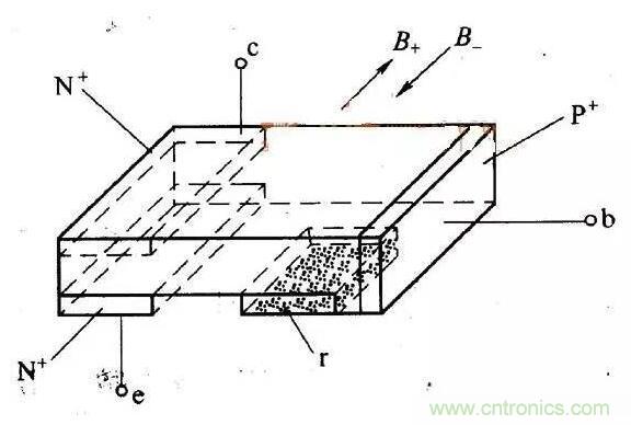 縱向晶體管與橫向晶體管的原理及區別 縱向晶體管與橫向晶體管的原理及區別