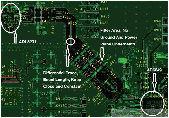 差分濾波器布局需要考慮的那些事兒，你get到了嗎？