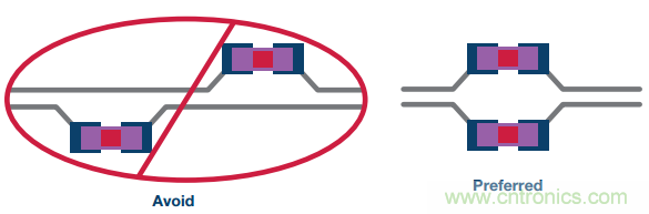 差分濾波器布局需要考慮的那些事兒，你get到了嗎？
