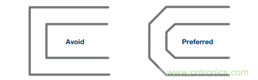 差分濾波器布局需要考慮的那些事兒，你get到了嗎？
