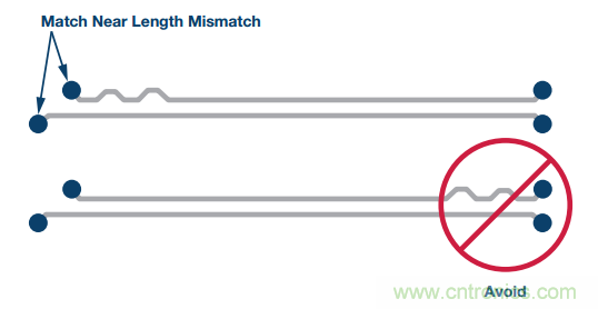 差分濾波器布局需要考慮的那些事兒，你get到了嗎？