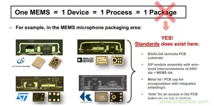 MEMS為何獨領風騷？看完這篇秒懂！
