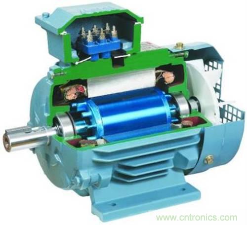 三相異步電動機的極數(shù)是如何確定的？