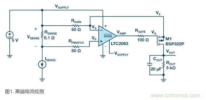 為什么MOSFET柵極前要放100 Ω 電阻？為什么是 100 Ω？