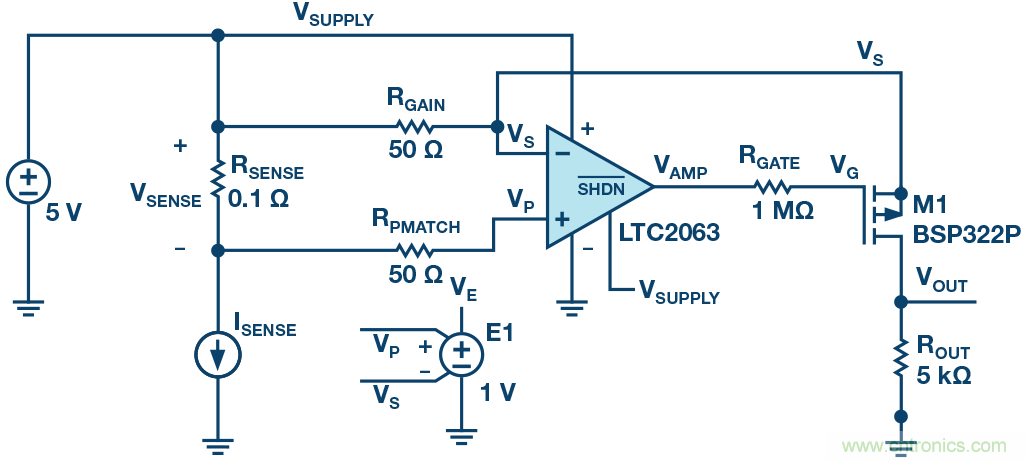 為什么MOSFET柵極前要放100 Ω 電阻？為什么是 100 Ω？