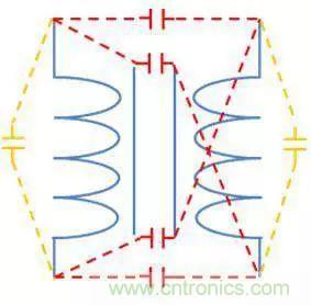 老工程師多年經(jīng)驗總結(jié),開關(guān)電源傳導(dǎo)EMI太重要了!