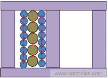 老工程師多年經(jīng)驗總結(jié),開關(guān)電源傳導(dǎo)EMI太重要了!