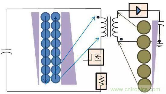 老工程師多年經(jīng)驗總結(jié),開關(guān)電源傳導(dǎo)EMI太重要了!