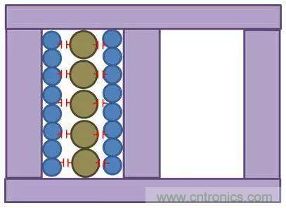 老工程師多年經(jīng)驗總結(jié),開關(guān)電源傳導(dǎo)EMI太重要了!