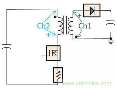 老工程師多年經(jīng)驗總結(jié),開關(guān)電源傳導(dǎo)EMI太重要了!